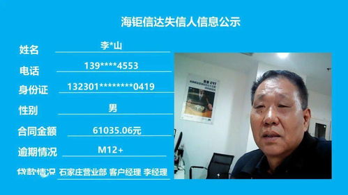 公司動態(tài) | 海鉅信達網貸失信人員信息公示（第二百二十七期）及信息系統(tǒng)集成公告
